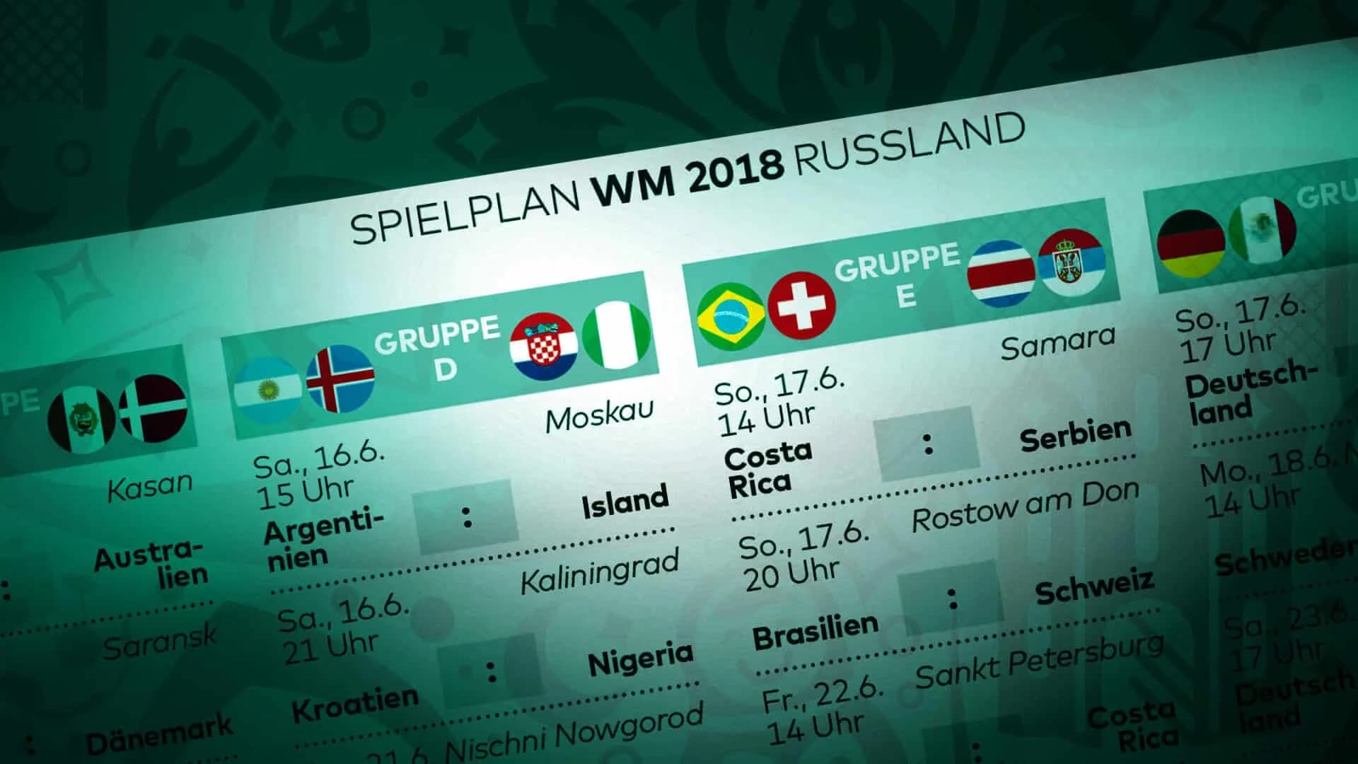 Starbulls im Fußball WM-Tippfieber